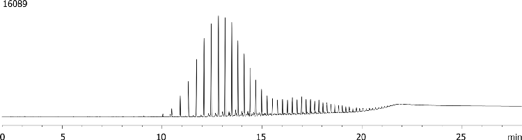 Paraffin Wax on ZB-5HT Diaplying Stability at 430°C
