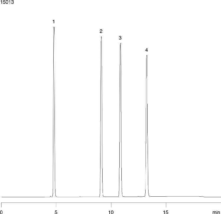 Caffeine & Metabolites, pH 4.5