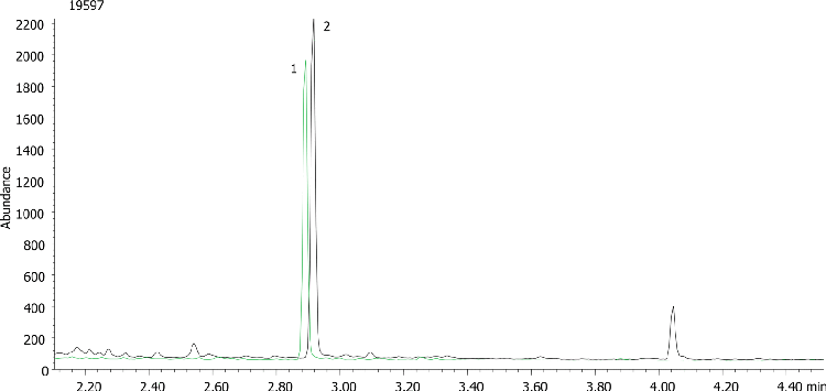 Carboxy-THC from urine using Strata-X-Drug B and Zebron Drug-1 10x0.18x0.18