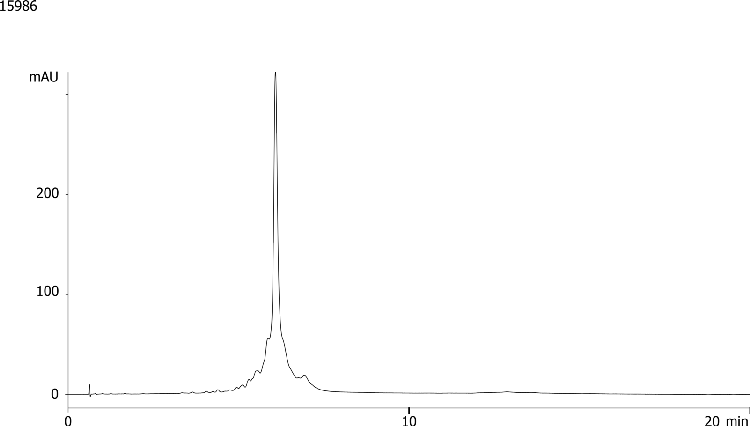 40nt DNA Oligo-RP 3µ Purification