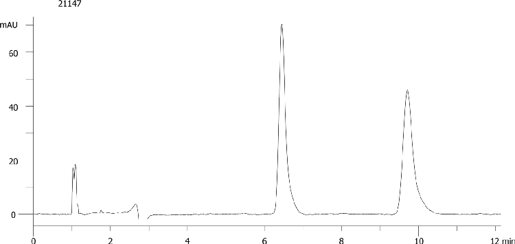 Hexobarbital on Lux 5µm Cellulose-2 by SFC