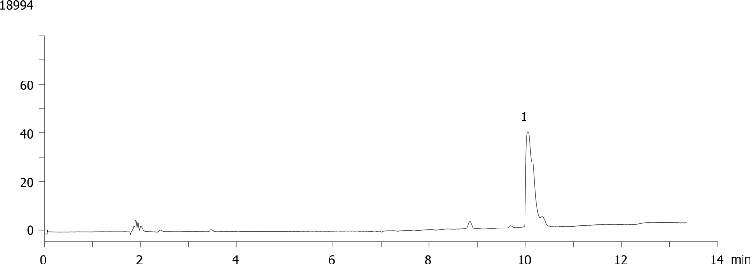 Terfendadine on Synergi Polar 4 µm by SFC