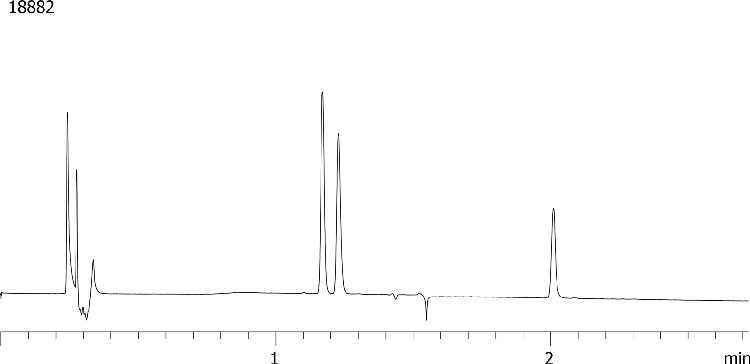 Morphine and Metabolites on Kinetex 2.6µm HILIC batch #48 50x4.6mm