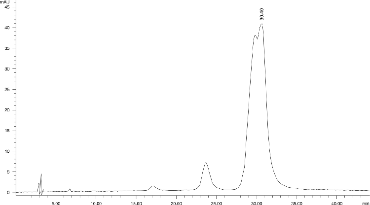 Glafenine