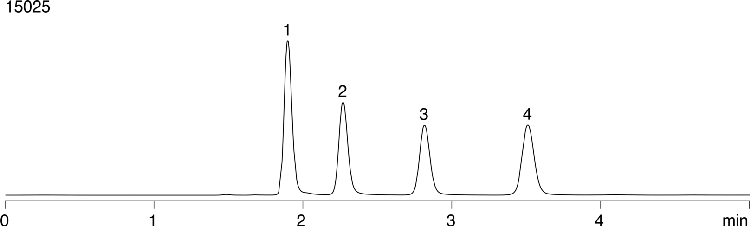 Polar Bases -- Catecholamines