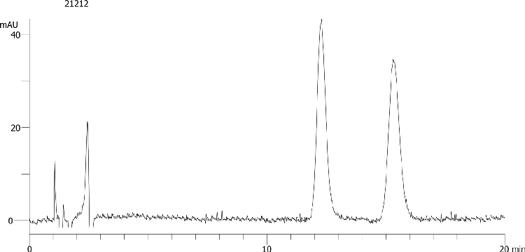 Metoprolol on Lux 5µm Cellulose-4 by SFC