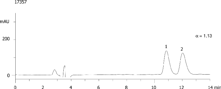Nomifensine on Lux Cellulose-1