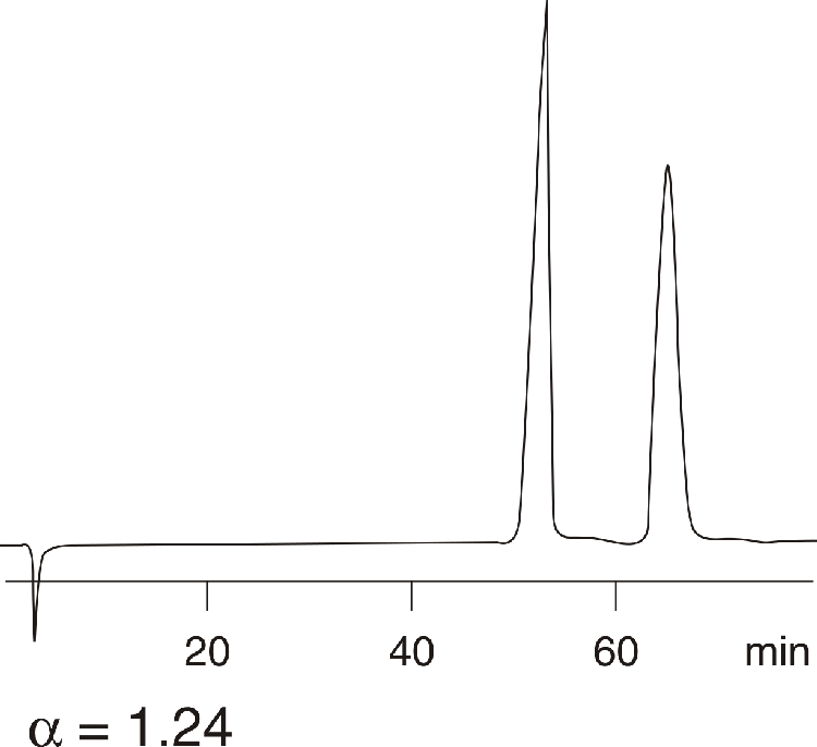 Mandelic acid