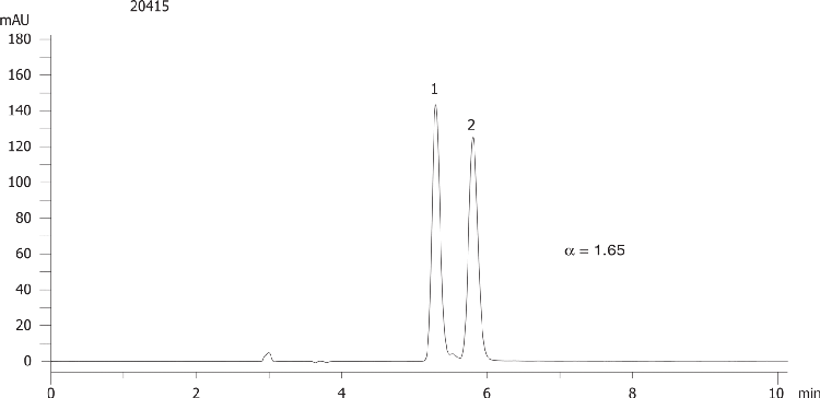 Diperodon on Lux 5µm Cellulose-4 in NP