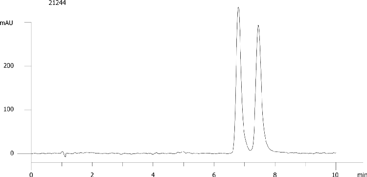 Naringenine on Lux 5µm Cellulose-1 by SFC