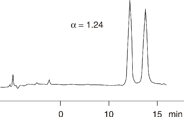 Metaproterenol