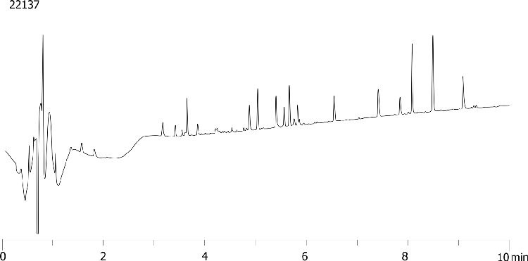 Apo-Myoglobin Tryptic Digest on Aeris PEPTIDE 1.7u XB-C18 150x2.1mm