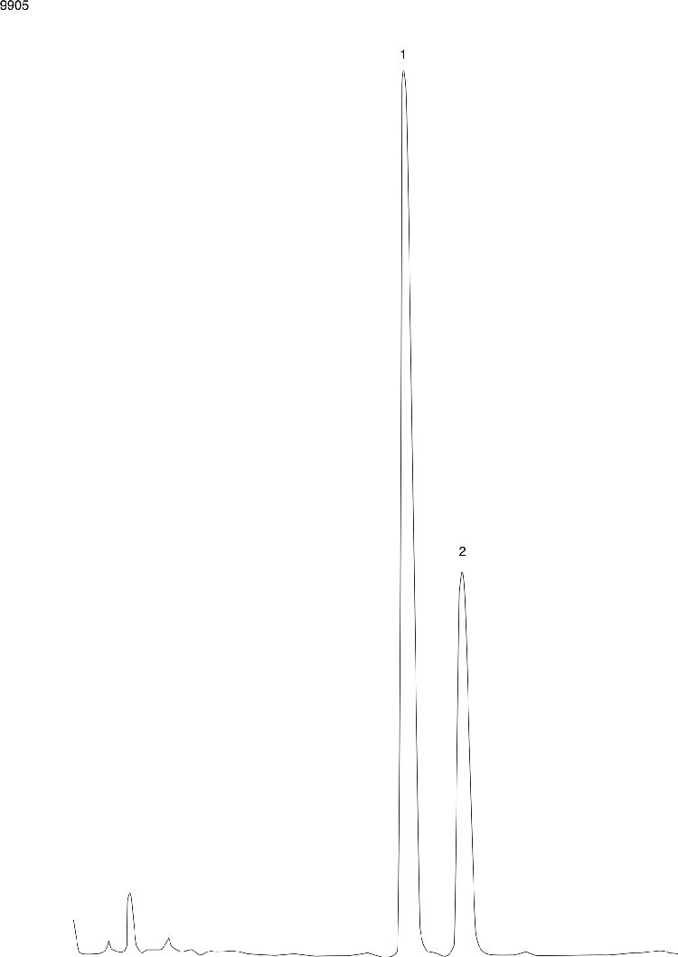 Benzalkonium Chloride