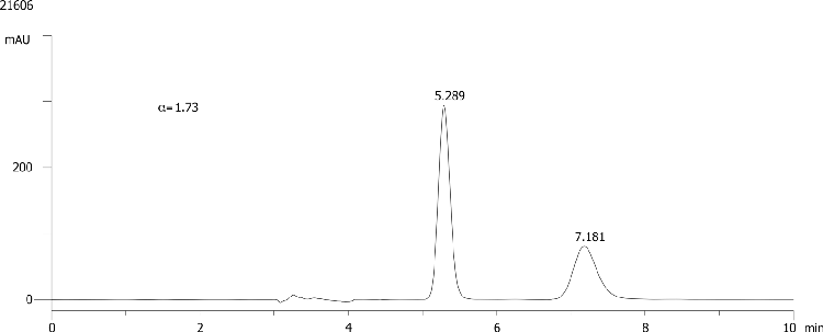 FMOC-Thr(tBu)-OH on Lux 5µm Cellulose-2 in RP