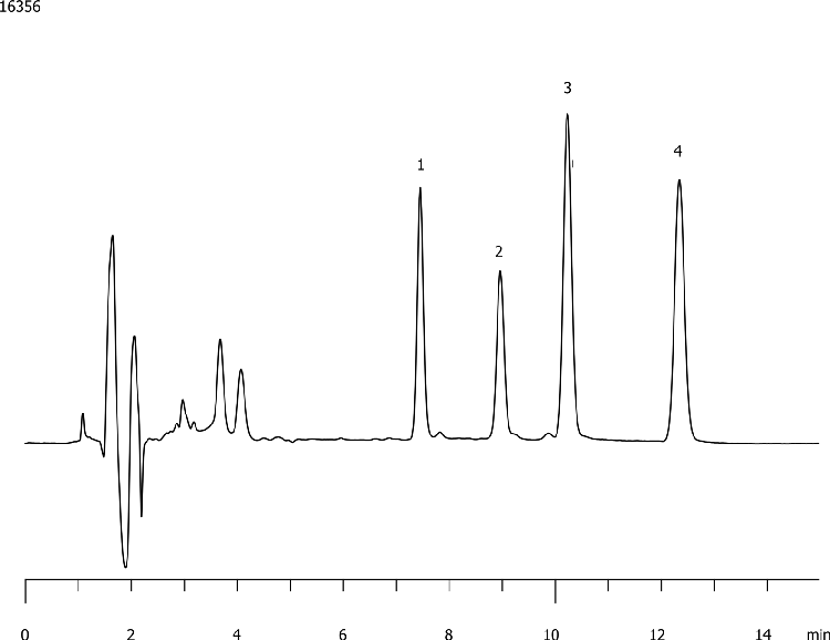 Aflatoxins on Luna 3u PFP(2)