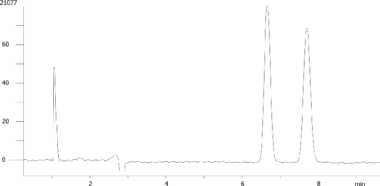 Bupranolol on Lux 5µm Cellulose-4 by SFC