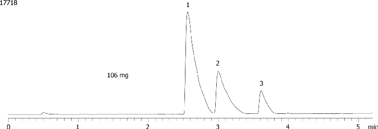 Axia Packed Gemini-NX 5 µm C18 (low pH loading - 3 component mix - 106mg/140µL)