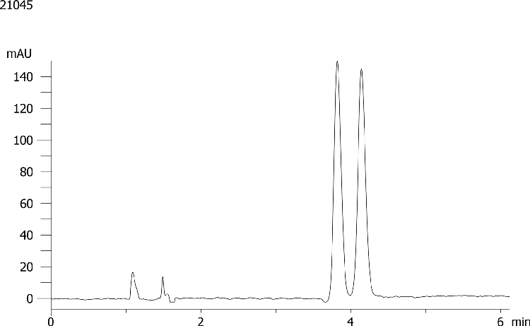 Betaxolol on Lux 5µm Cellulose-4 by SFC