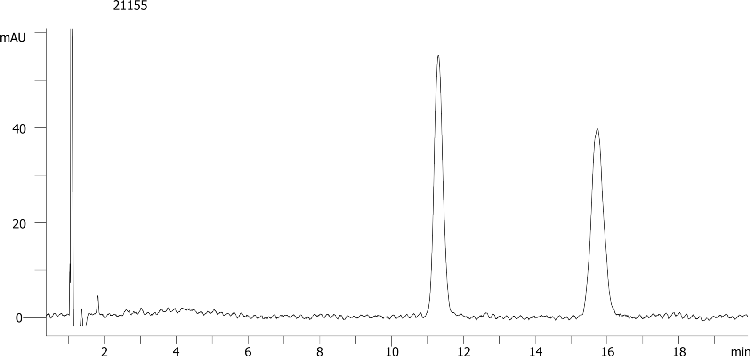 Hexobarbital on Lux 5µm Cellulose-4 by SFC