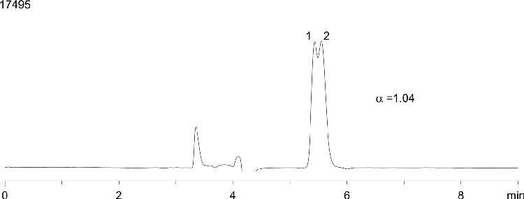 Hydroxyzine on Lux Cellulose-1