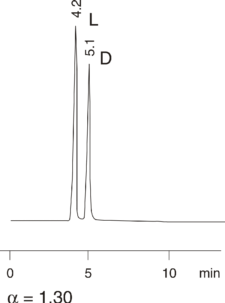 3-Amino-e-caprolactam