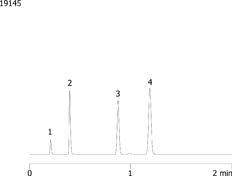 QC Test Chromatogram (Shimadzu Prominence UFLCXR) - Kinetex 2.6µm C18 50 x 3mm ID