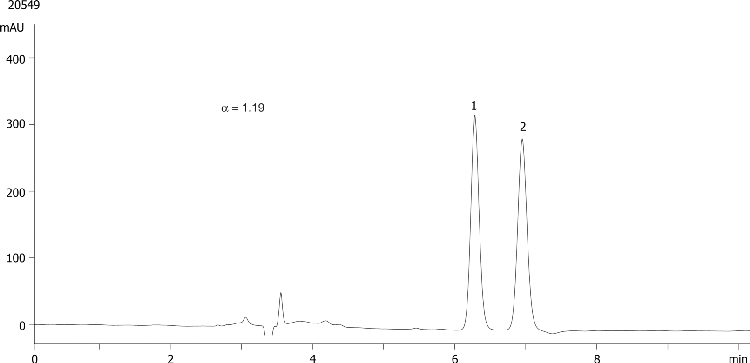Enilconazole on Lux 5µm Cellulose-1 in NP