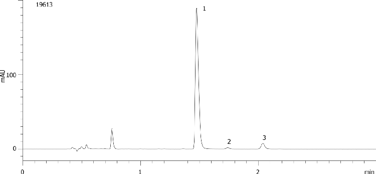 Ibuprofen by HPLC on Kinetex 2.6um XB-C18 100x4.6mm