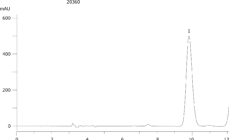 Warfarin on Lux 5µm Cellulose-3 in PO