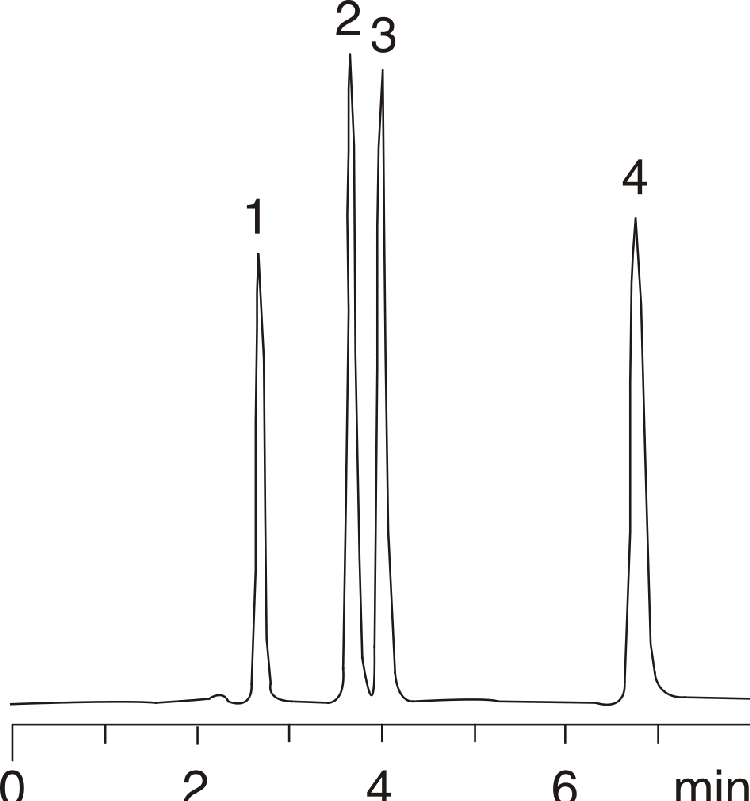 Benzoic Acids
