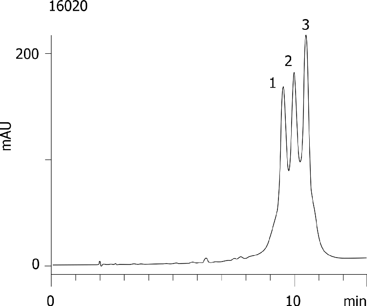 Separation of 3 (40nt) DNA sequences with Clarity-Oligo RP