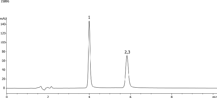 Flavanoids using Gemini 5u C6-Phenyl