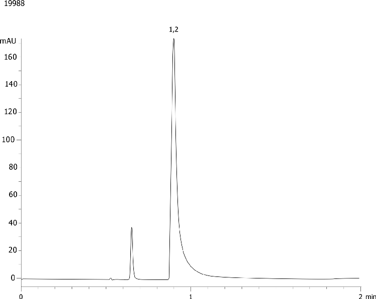 Geometric Isomers XB-C18 2.6µ 100Å