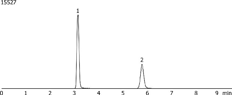 Ochratoxin analysis using Synergi Hydro-RP