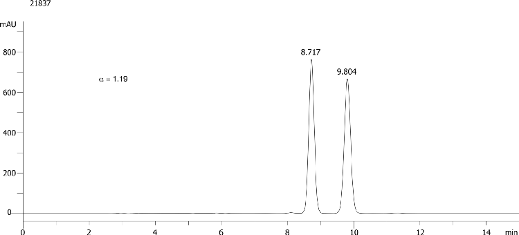 Tebuconazole on Lux 5µm Cellulose-4 in RP