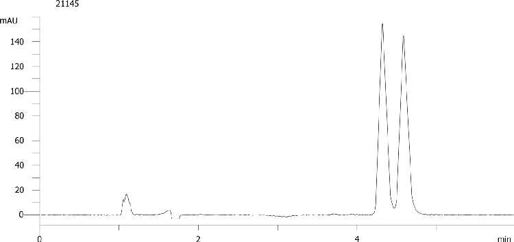 Hexobarbital on Lux 5µm Cellulose-1 by SFC