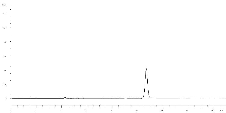 Fluconazole Ref Solution D on Luna 5 µm C18(2)