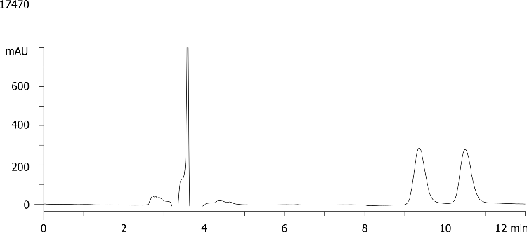 Mephenesine on Lux 5µm Cellulose-1