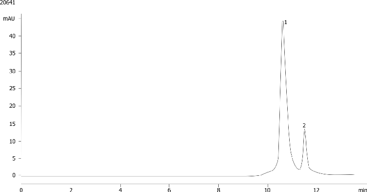 Yarra 3µm SEC-2000: G-CSF separations in high salt buffer