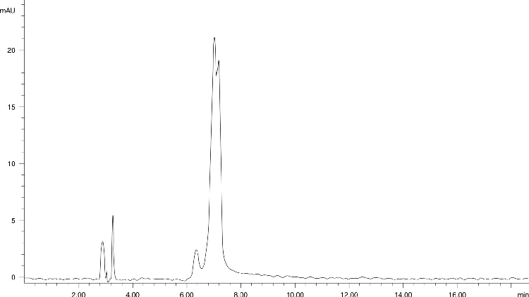 Nefopam
