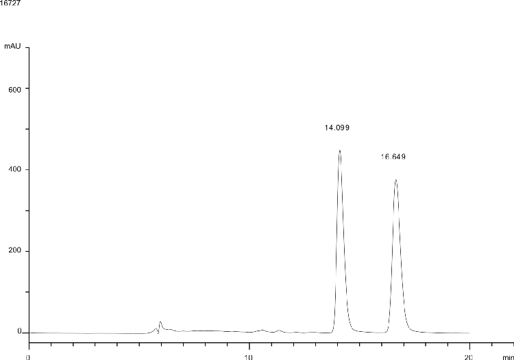 Troger's Base on Lux 5 um Cellulose-1