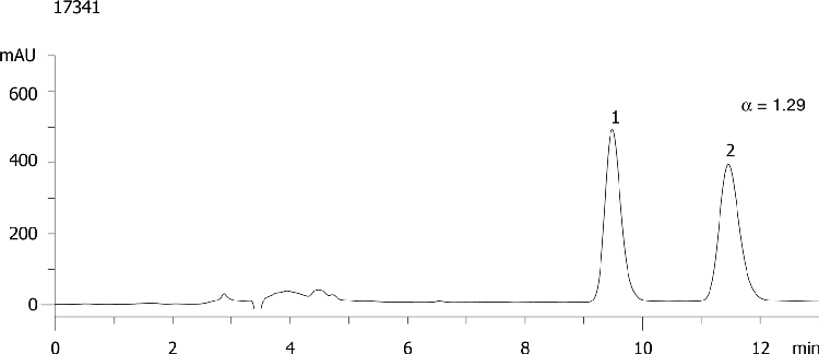 Mebeverine on Lux Cellulose-1