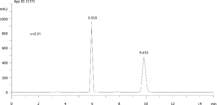 Epoxiconazole on Lux 5µm Cellulose-2 in RP