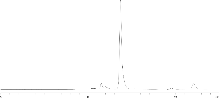 Adalimimab on bioZen 1.8 µm SEC-3