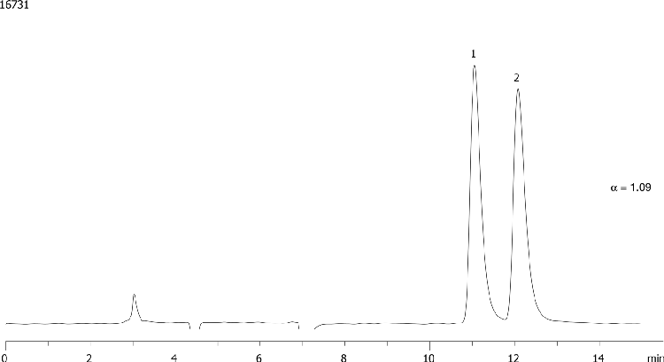 Fluoextine on Lux 3 um Cellulose-1