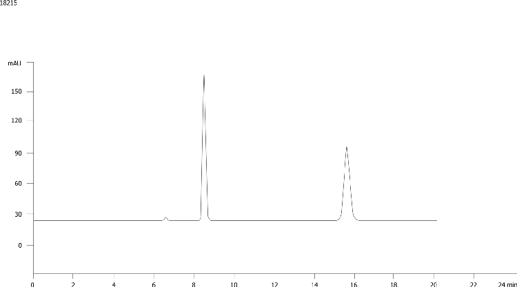 Trans Stillbene Oxide on a Lux 5u Cellulose 2 analytical for 30mm comparison