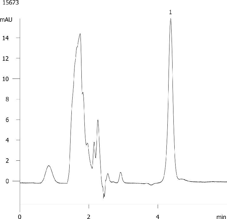 Cocaine (Synergi 4µm Fusion-RP)