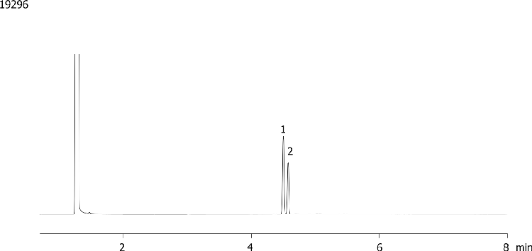 Phenyltoloxamine by FID on a ZB-5MS 30x0.32x0.5