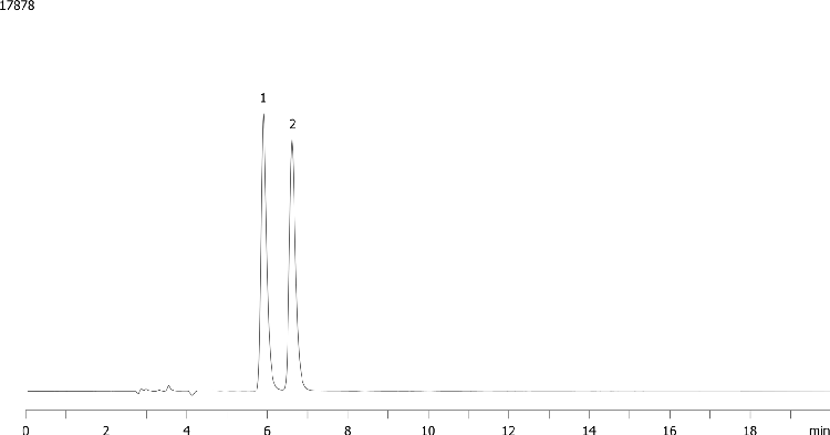 Doxylamine on Lux 5µ Cellulose-1 in NP 95% Heptane