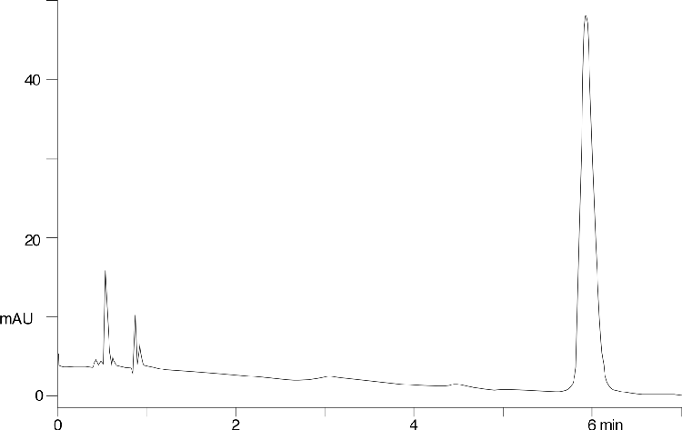 Nortriptyline HCl Capsules - USP Acceptable Modified Method